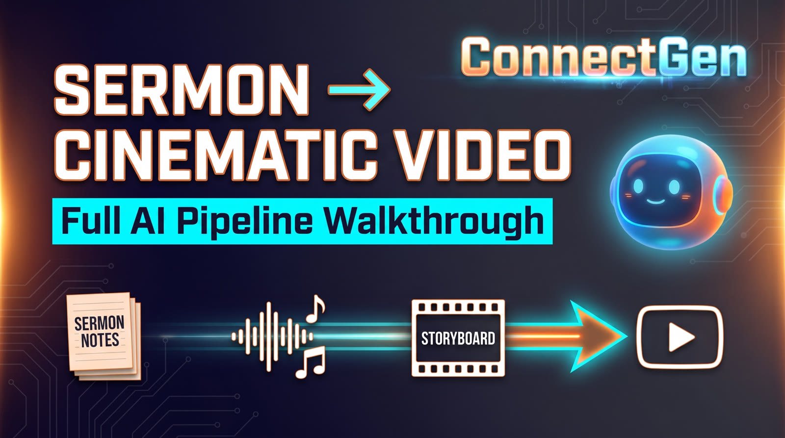 ConnectGen — Sermon to Cinematic Video pipeline